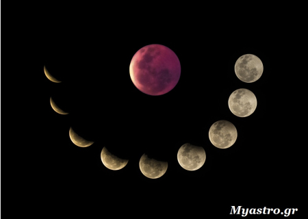 Σελήνη Κενή Πορείας τον Απρίλιο 2016: Τι πρέπει να αποφύγεις εκείνη την περίοδο.