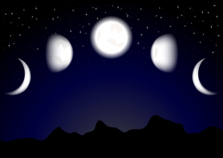 Σελήνη Κενή Πορείας τον Ιούνιο 2016: Τι πρέπει να αποφύγεις εκείνη την περίοδο.